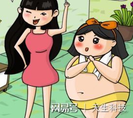 为什么肚子越来越胖