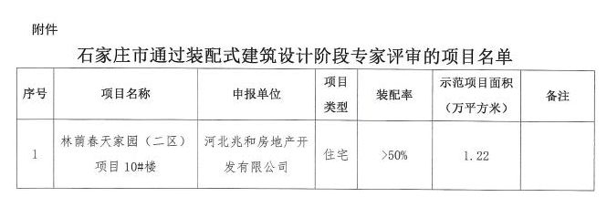 房屋建筑设计一般分为哪三个阶段 钢结构玻璃栈道设计 第3张 房屋建筑设计一般分为哪三个阶段 钢结构玻璃栈道设计 第3张