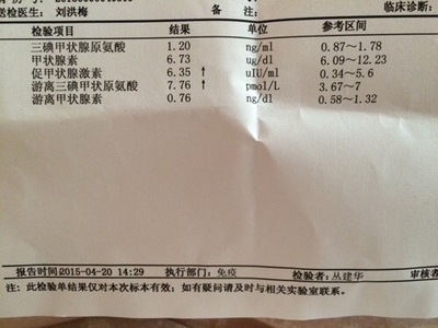 吃优甲乐影响怀孕吗