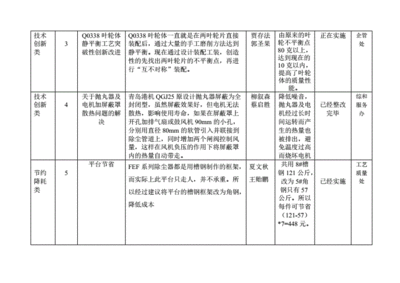 实施情况怎么写