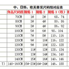 小宝宝鞋码尺寸对照表