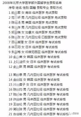 三个字国家名字大全