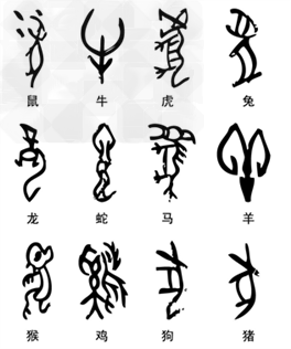 结是什么生肖
