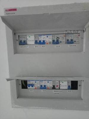 厨房用多少平方比较好