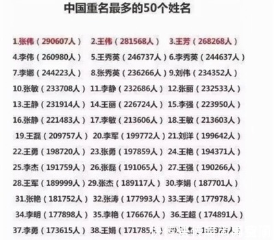 复姓名字大全