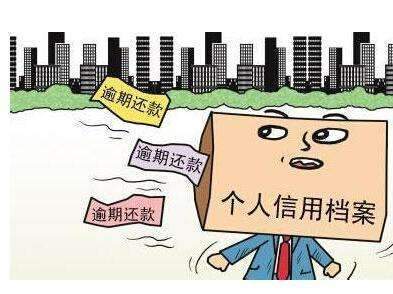 无法贷款