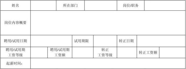 试用期和转正工资一样