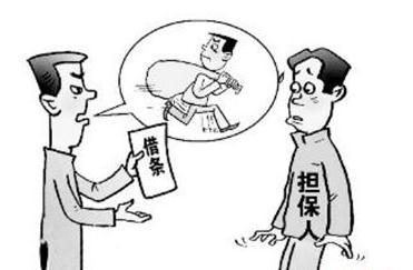 合同担保