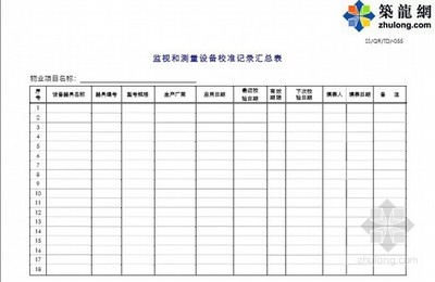 高樓地基打樁施工過(guò)程記錄表（高樓地基打樁施工過(guò)程記錄表是確保施工質(zhì)量和安全的重要文件） 鋼結(jié)構(gòu)框架施工 第5張