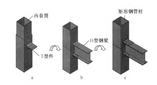 鋼結(jié)構(gòu)的梁柱連接方式有哪些（鋼結(jié)構(gòu)梁柱連接方式） 建筑方案設(shè)計(jì) 第4張