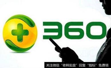 360重组 什么时候上市