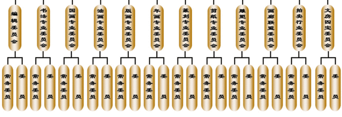 红诚箱包厂开业