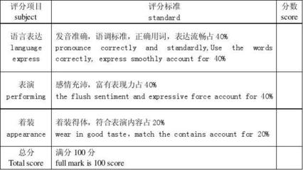 express正确发音