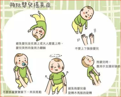 过度摇晃宝宝的标准