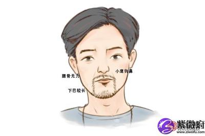 眉骨低面相