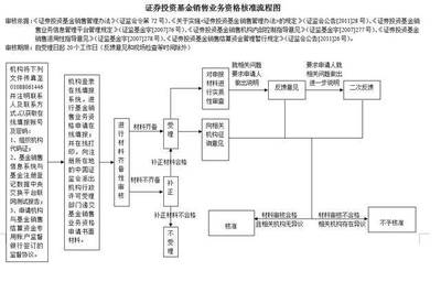 机构股东是什么意思