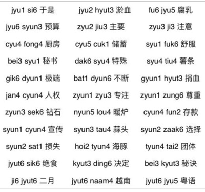 厨房拼音