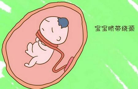 如何知道胎儿是否缺氧