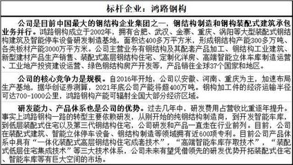 钢结构装配式建筑成本控制方法(装配式建筑成本控制) 结构电力行业设计 第5张 钢结构装配式建筑成本控制方法(装配式建筑成本控制) 结构电力行业设计 第5张