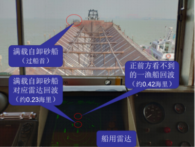 船舶满载减空载