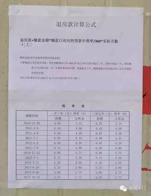 营业执照贷款利息