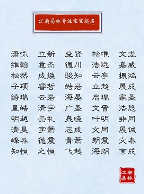 皓字取名的寓意