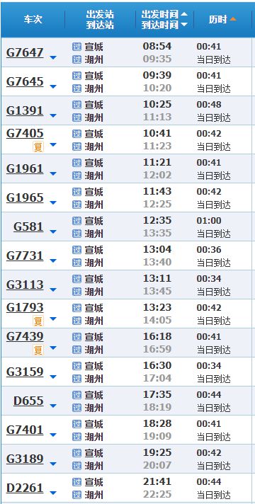 湖州到上海高铁时刻表