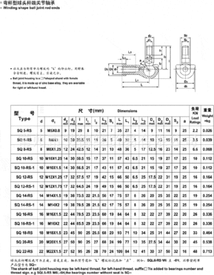 油缸rs压力参数