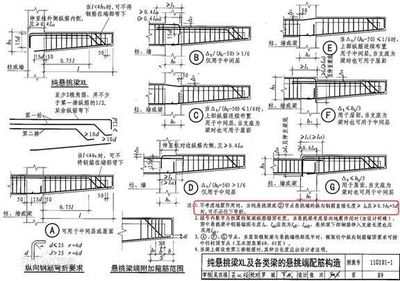 工字钢梁制作方法（\u005cgeq340mpa防腐涂层施工）