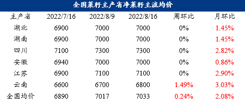 湖北船舶出口企业排名