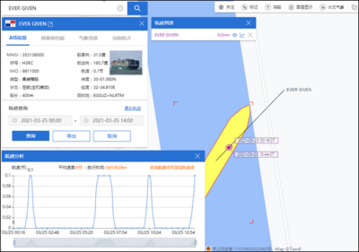 船舶航迹跟踪算法