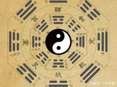 乐的五行
