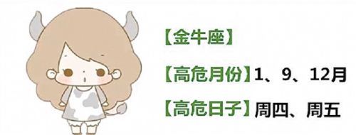 双鱼的性格