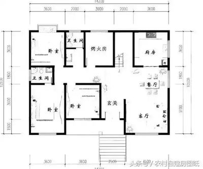 农村平房自己设计厨房