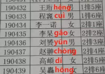 好听又好看的生僻字