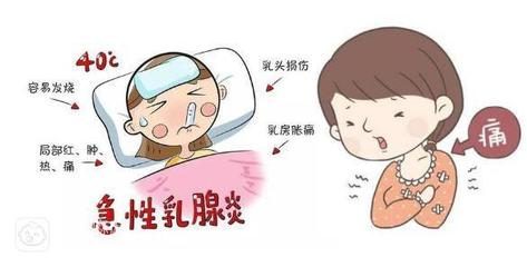 宝妈月子里发烧怎么办