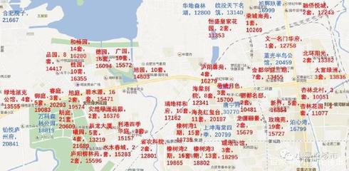 北城房价