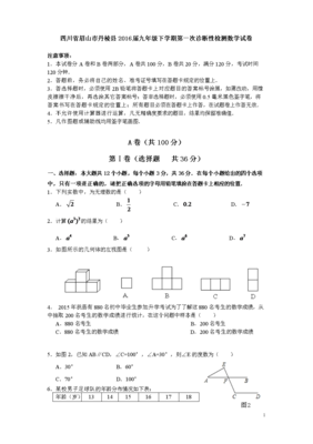 数学试卷怎么签字
