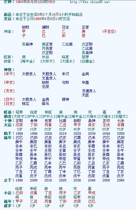 怎么查询自己是什么命