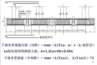 鋼筋算量誤差（鋼筋算量誤差可能來源于以下幾個方面） 結構污水處理池設計 第3張