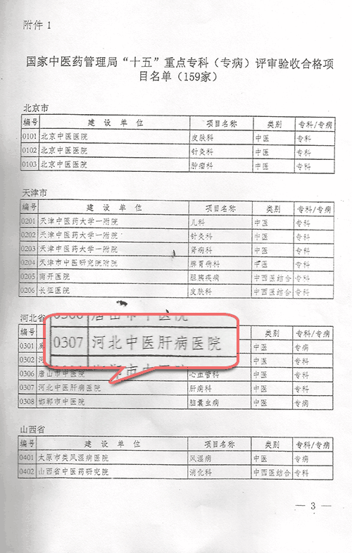 春夏裙子穿搭推荐