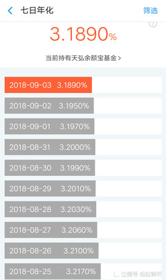 余额宝存款1万利息多少