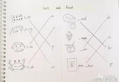 lostandfound音标