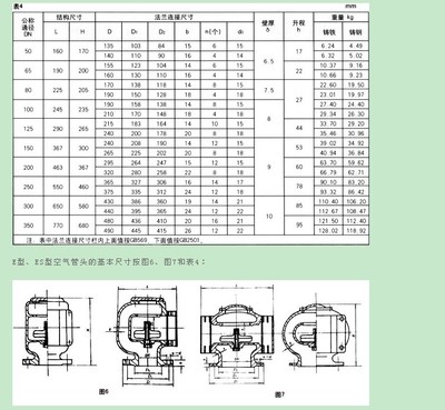 船舶油舱计量标准