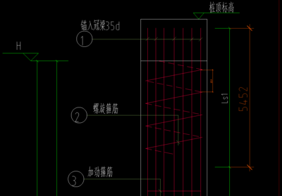 图纸ls指什么