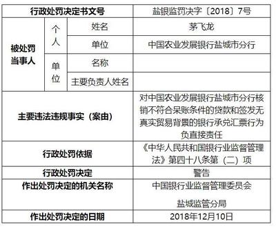 承兑汇票抵押贷款