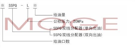易经生辰八字算命