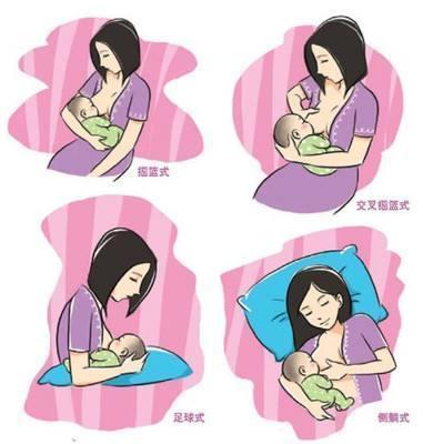 喂奶怎么减肥最快