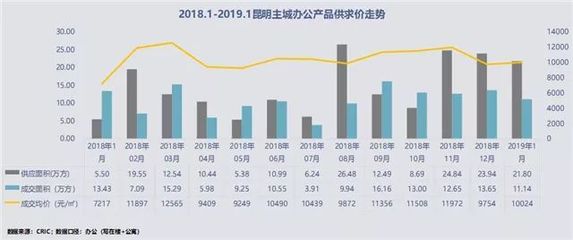 挖斗脸面相好不好