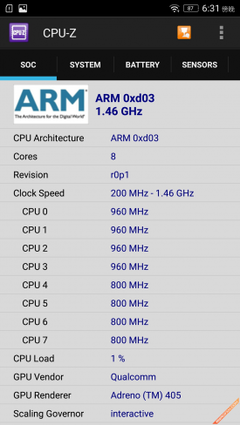 中兴615使用什么ac